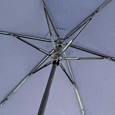 スタンダードUV折りたたみ傘