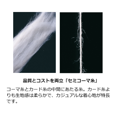 5.6オンスハイクオリティーTシャツ(90～160cm)