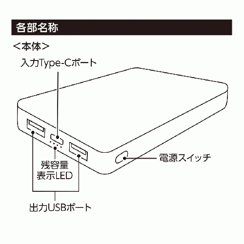 スマートモバイルチャージャー5000