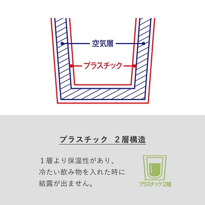 テイクアウトタンブラー