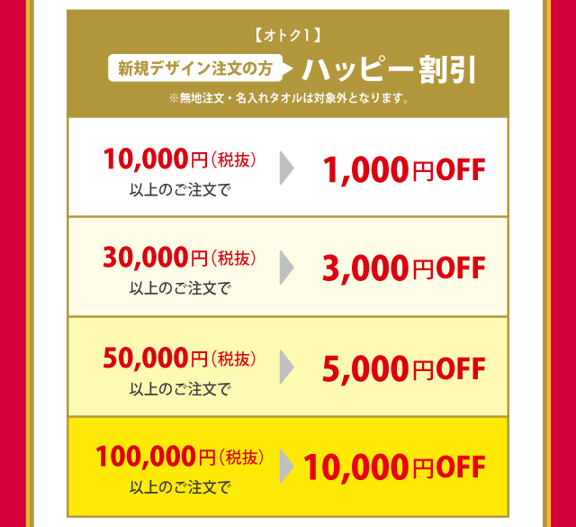 デザインの完全データ入稿割